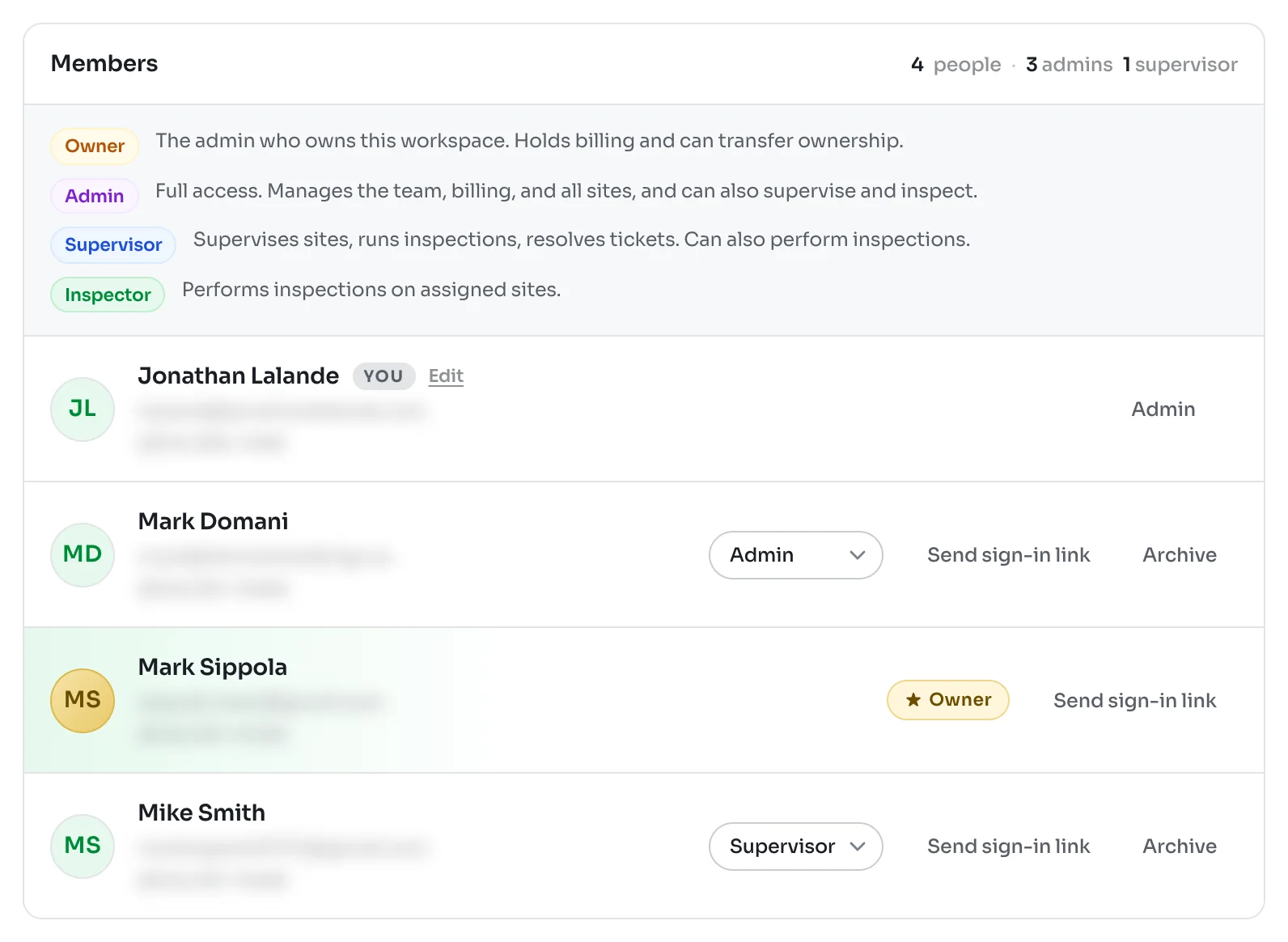 Members list with 4 people, a legend explaining the Owner, Admin, Supervisor and Inspector badges, and rows with a role menu, Send sign-in link and Archive for each member