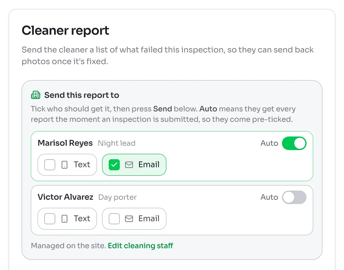 Cleaner report card with Send this report to listing Marisol Reyes, Night lead, with Auto on and Email ticked, and Victor Alvarez, Day porter, with Auto off and nothing ticked